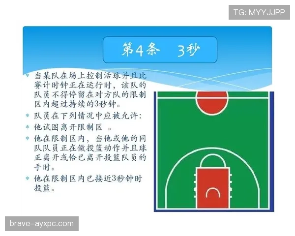 篮球规则解析：五秒违例的关键判定条件与实战场景。