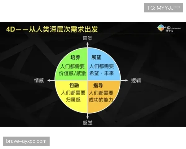 青少年规则中比赛时长与换人限制的判定逻辑