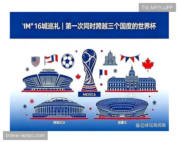 2026世界杯三国联合举办是否会成为未来趋势