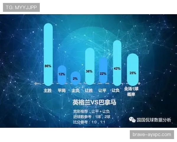 巴拿马2026世界杯预选赛赛程分析与晋级前景预测