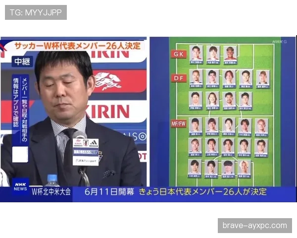日本队2026世界杯赛程前瞻：小组出线关键战与潜在淘汰赛对手分析