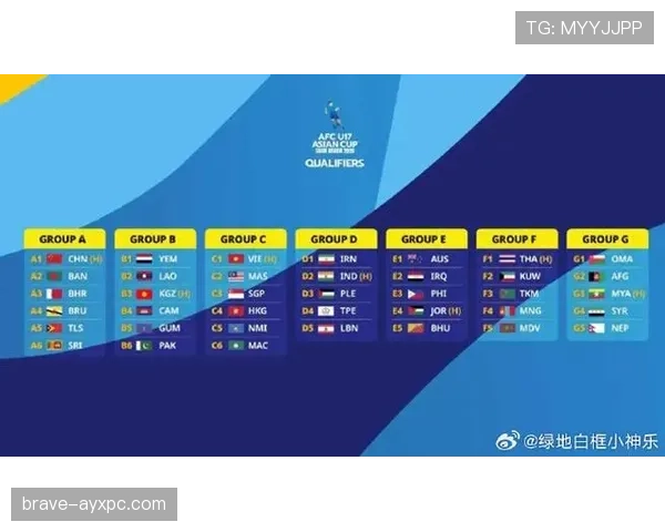 世界杯小组赛焦点战历史交锋记录与趋势分析